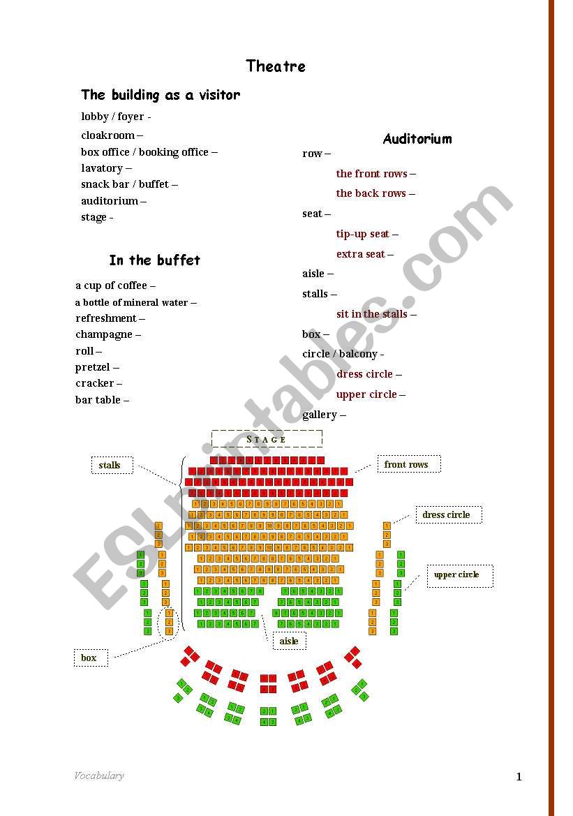 Theatre - Throughout vocabulary with phrases (7pages) 1/2