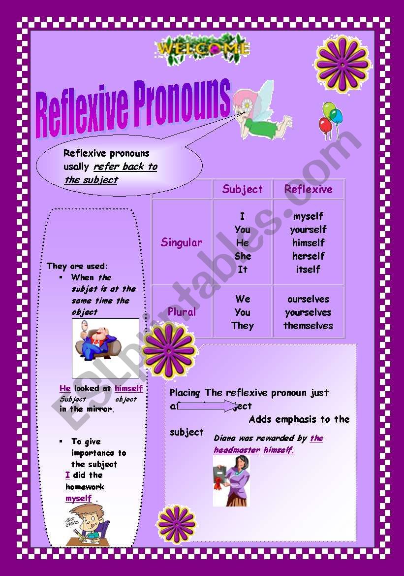 Reflexive pronouns 2pages worksheet
