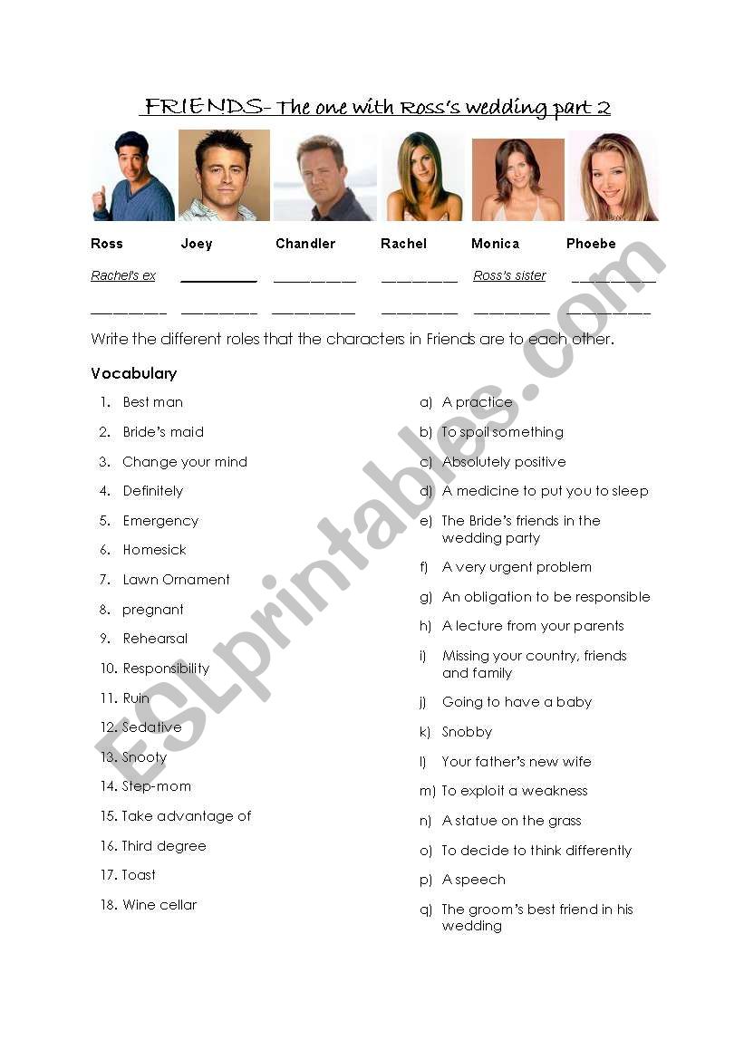 Friends Episode Series 4 The one with RossÂ´ wedding Part 2