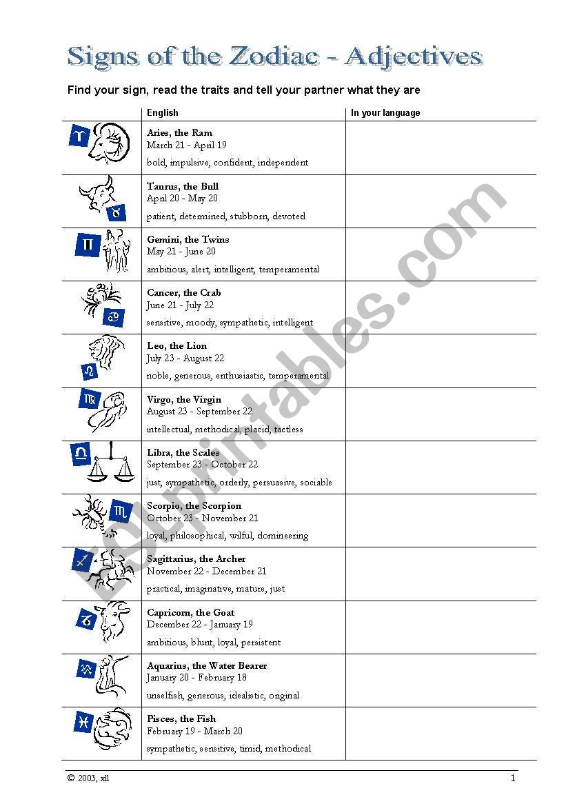 Adjectives of trait using signs of the zodiac