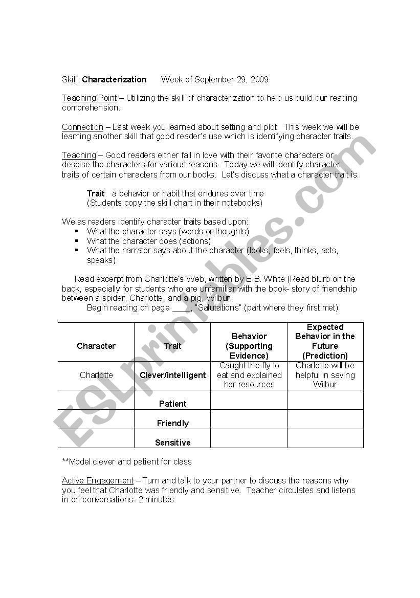 Characterization worksheet