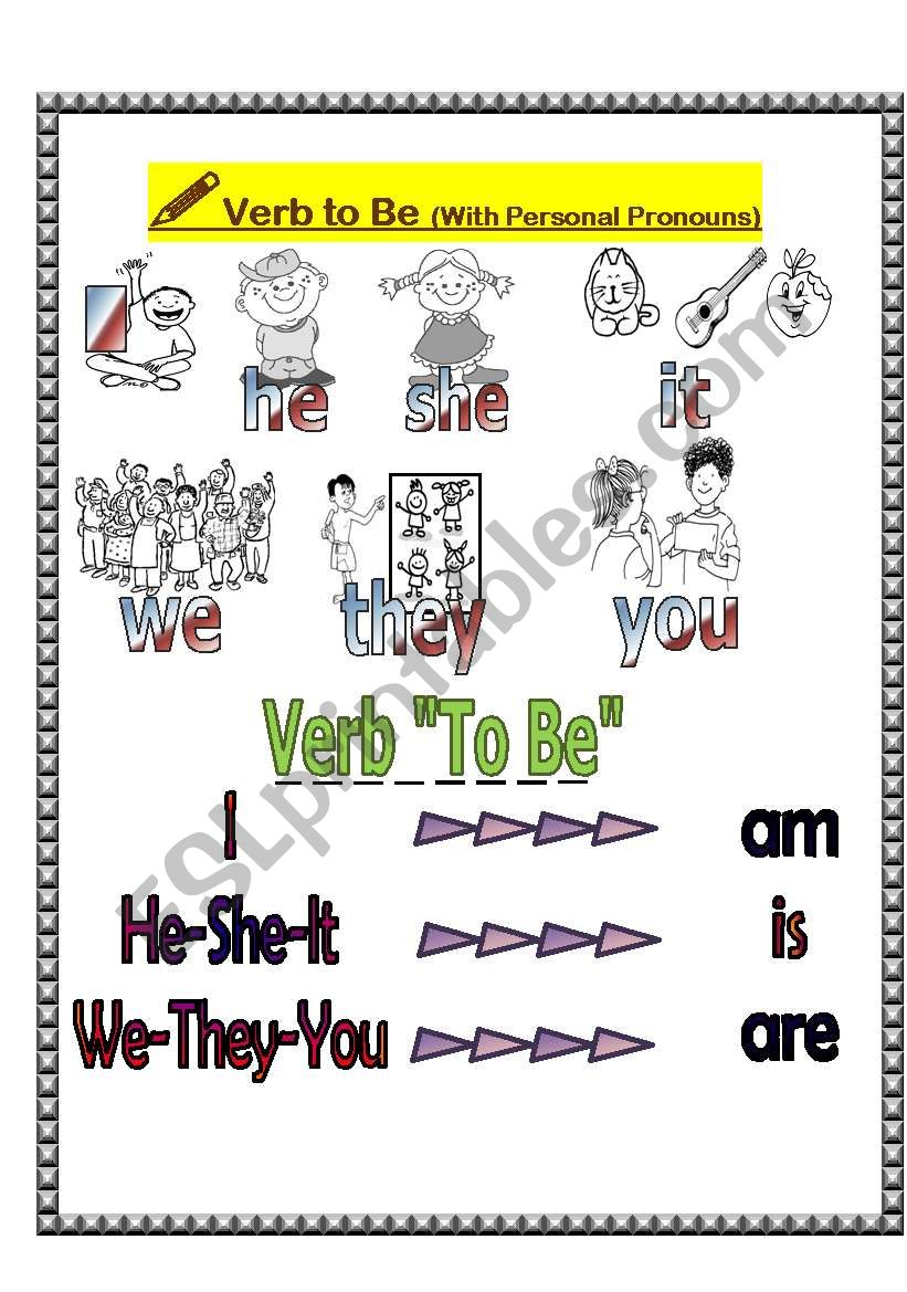 verb to be with personal pronouns