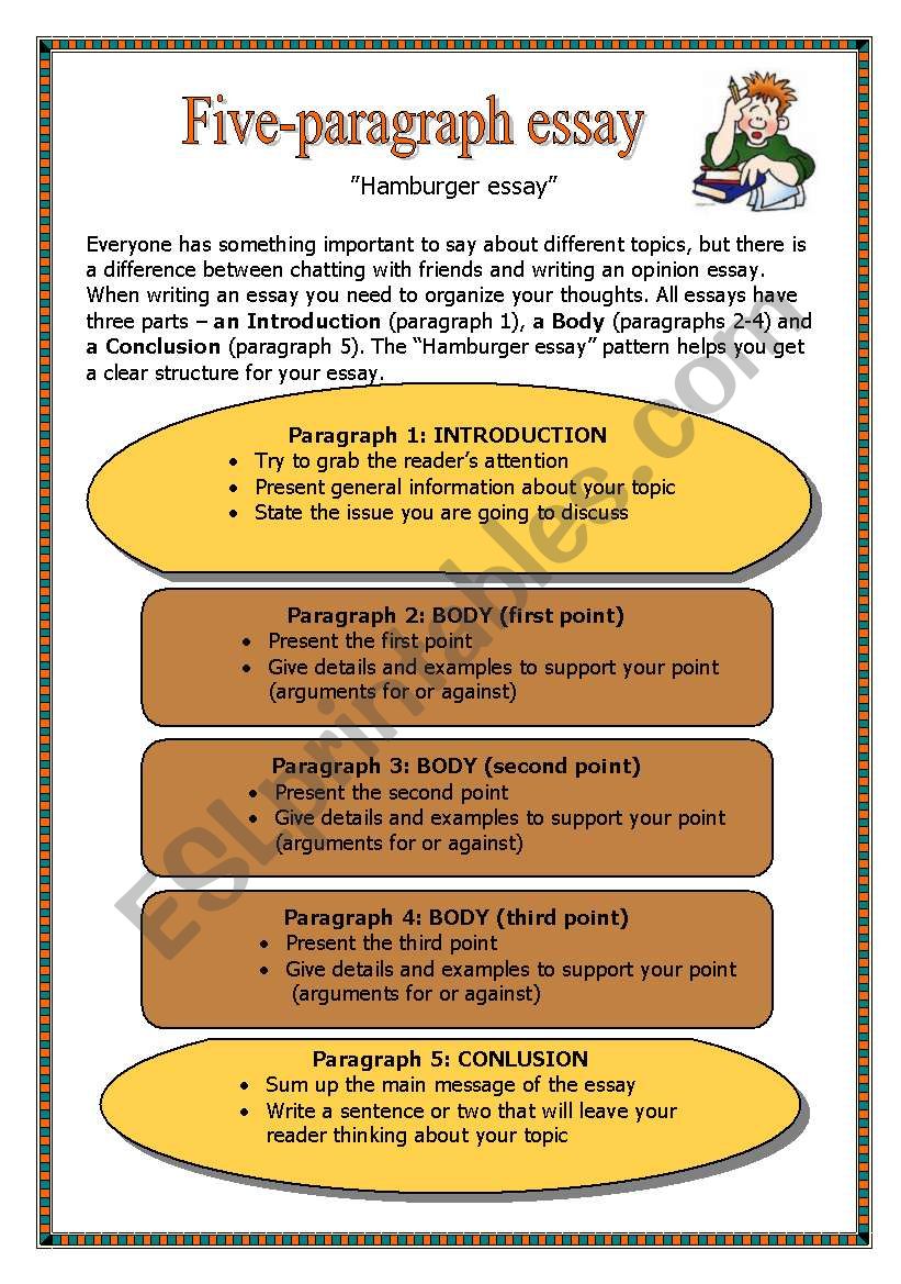 Five paragraph Essay ESL Worksheet By Guni