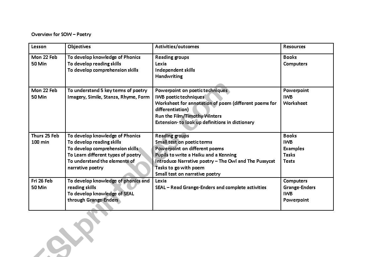 Narrative poetry SOW worksheet