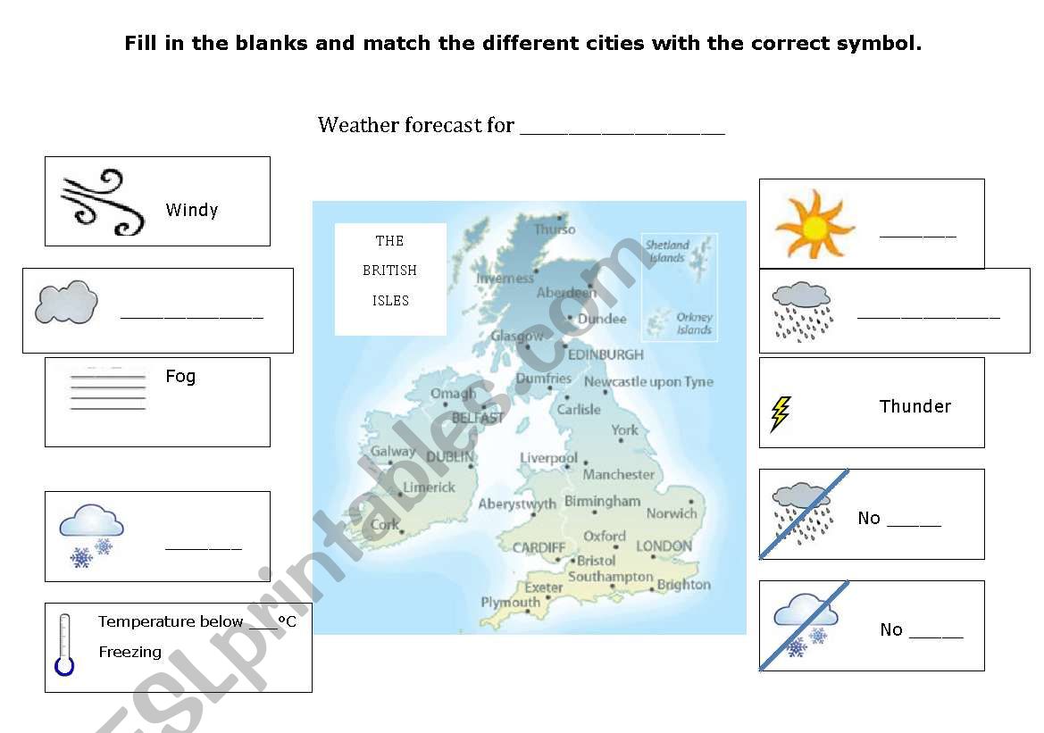 Weather forecast (will) worksheet