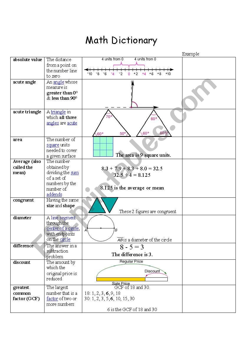 Math Dictionary worksheet