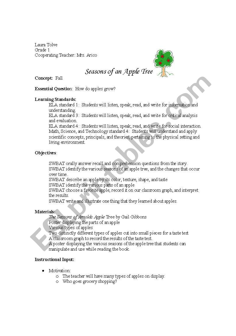 Seasons of an Apple Tree Lesson Plan