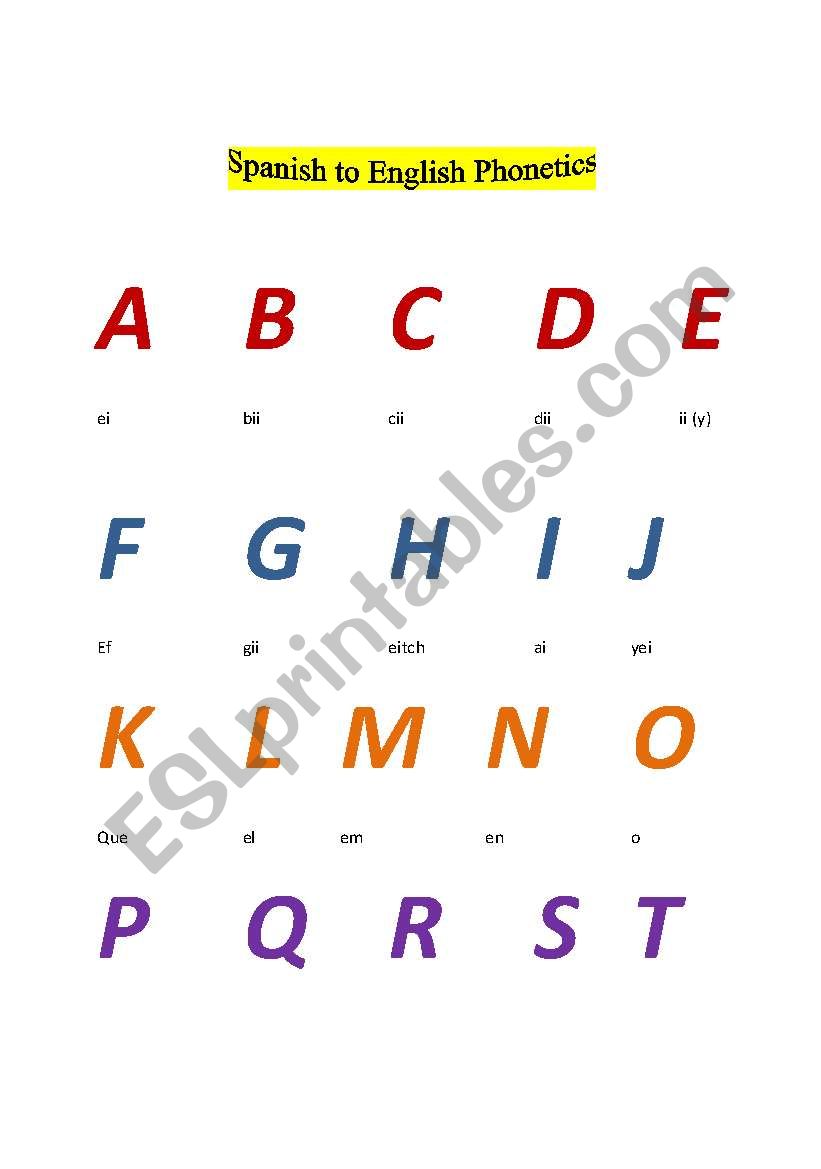 Spanish to English Phonetics worksheet