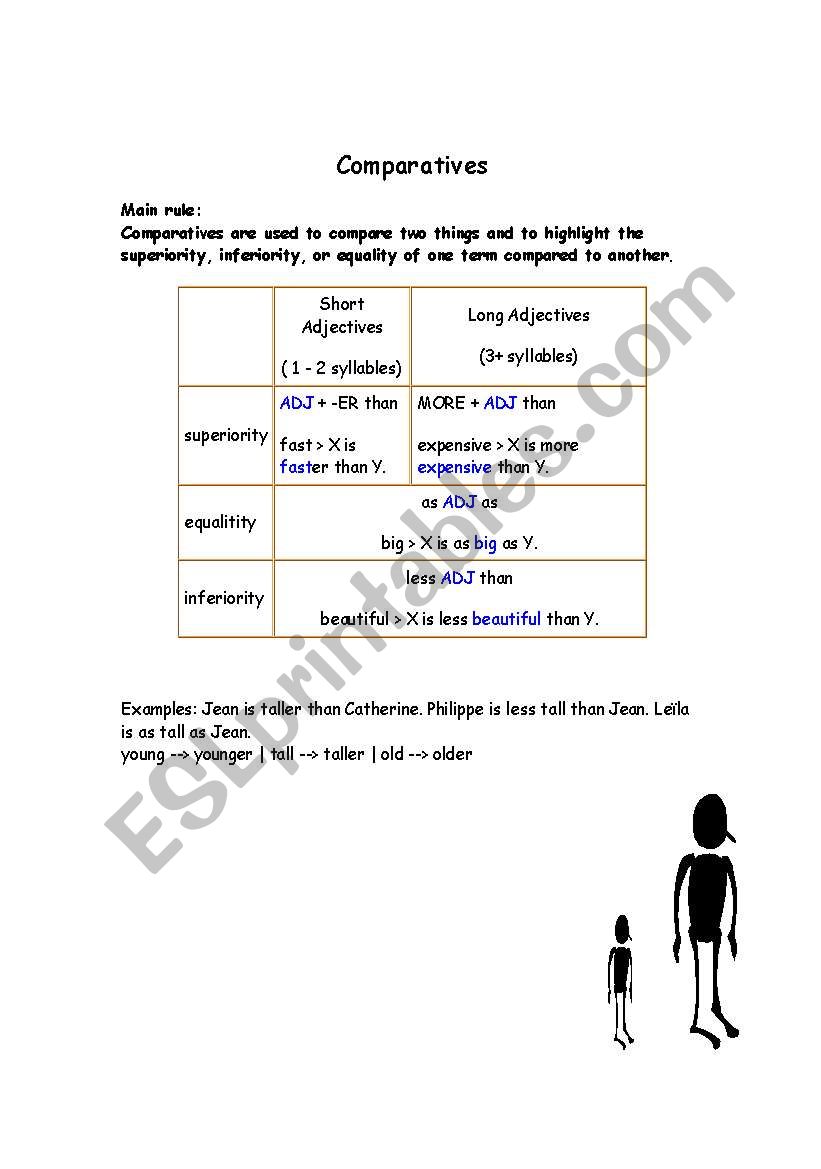 Comparatives worksheet