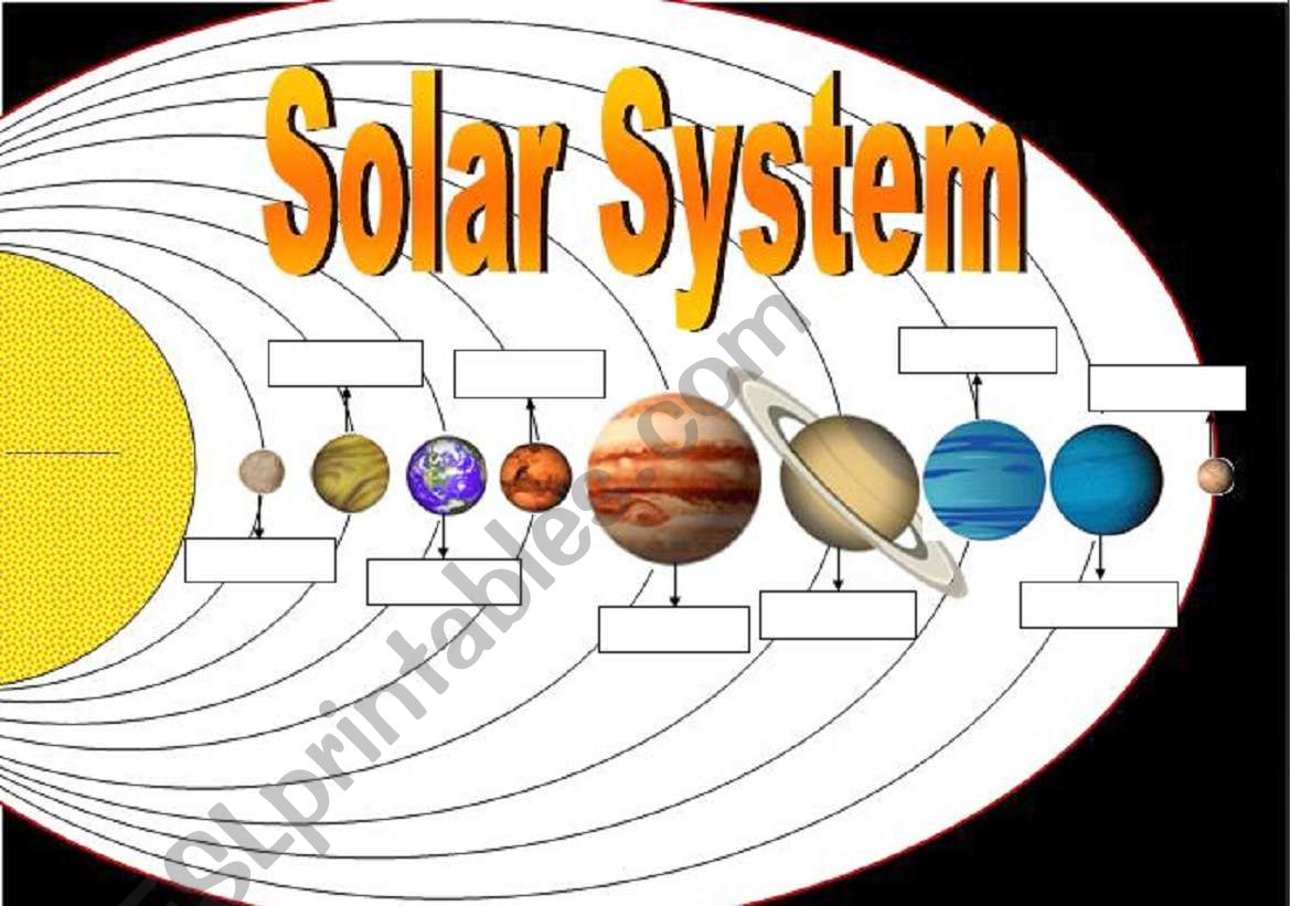 Solar System worksheet