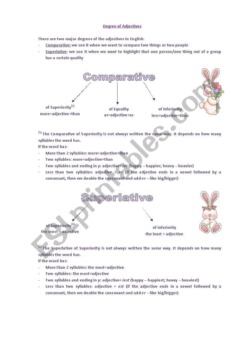 Degree of Adjectives worksheet