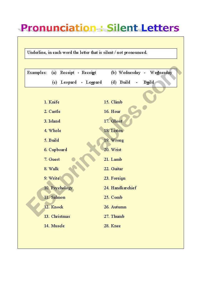 Pronunciation of Silent Letters