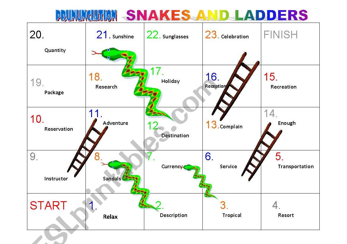 Pronunciation stress Patterns Snakes and ladders