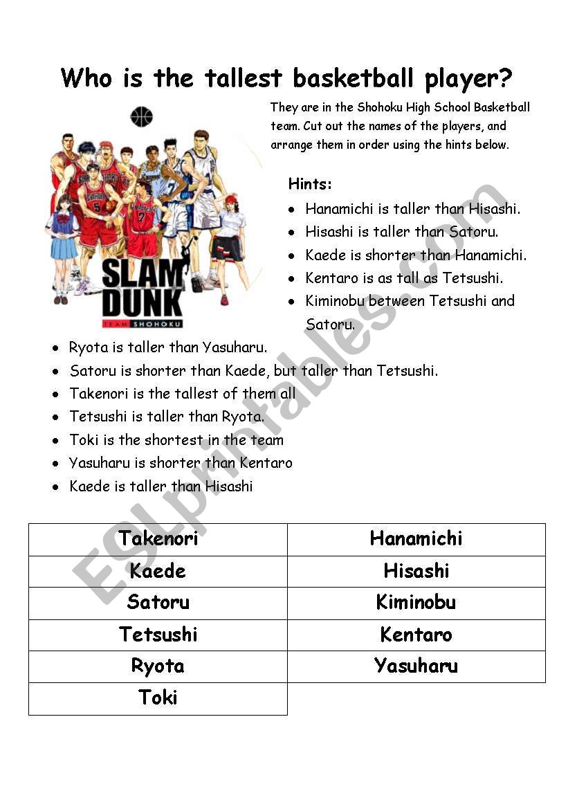 Slam Dunk: Who is the tallest basketball player?