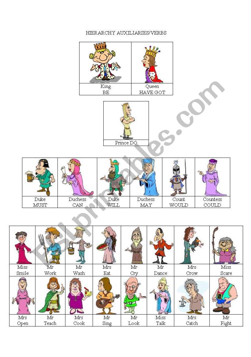 auxilaries and verbs worksheet