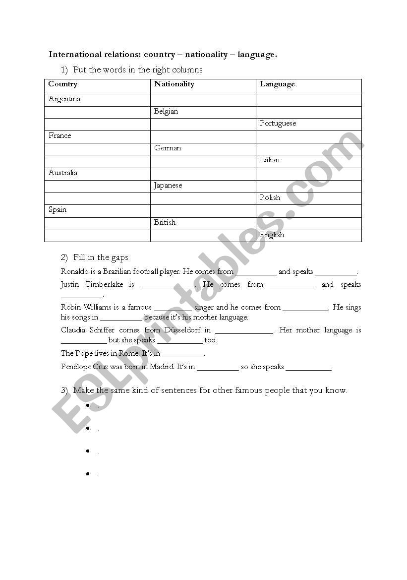 International relations voc and exercises