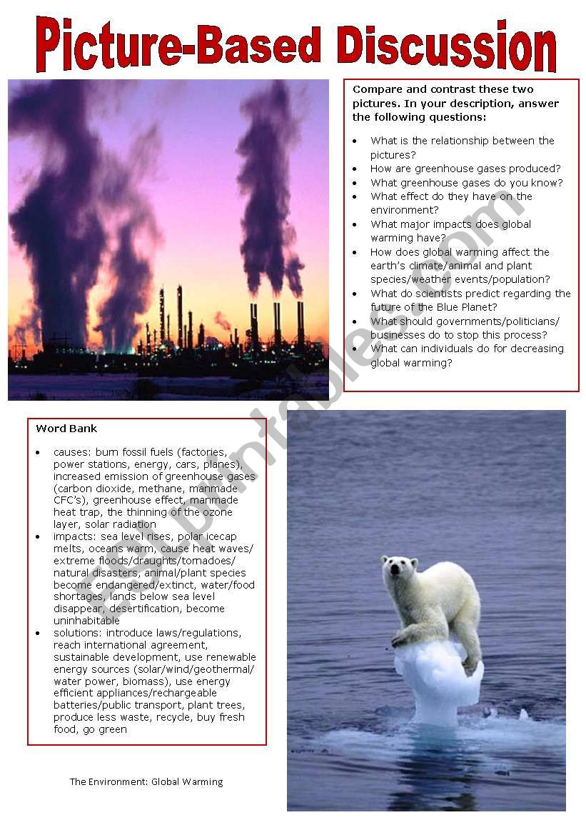 Picture-Based Discussion (28): The Environment(3): Global Warming