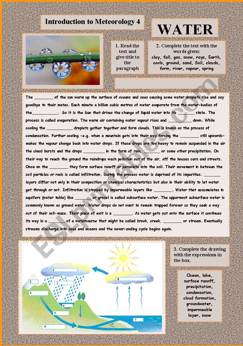 Introduction to Meteorology 4 WATER