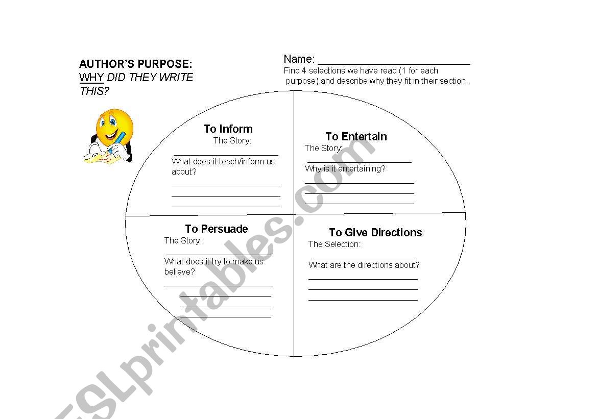 Finding the Authors Purpose worksheet