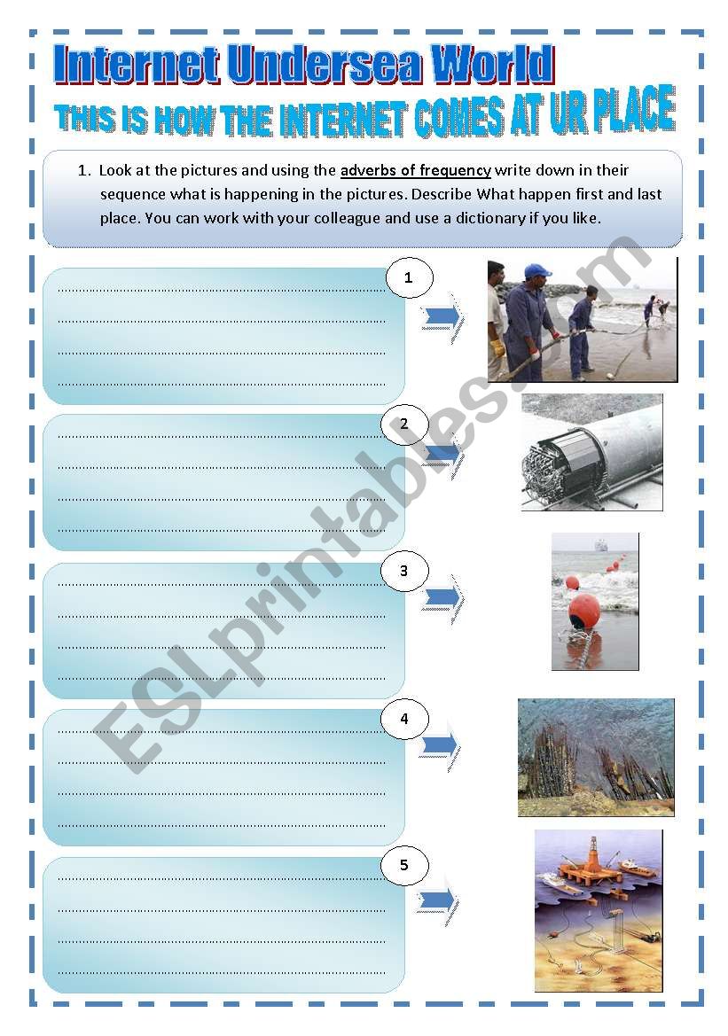 TECHNOLOGY - INTERNET UNDERSEA WORLD - (3 pages) 16 images about the maintenance of the Internet around the world + 4 activities