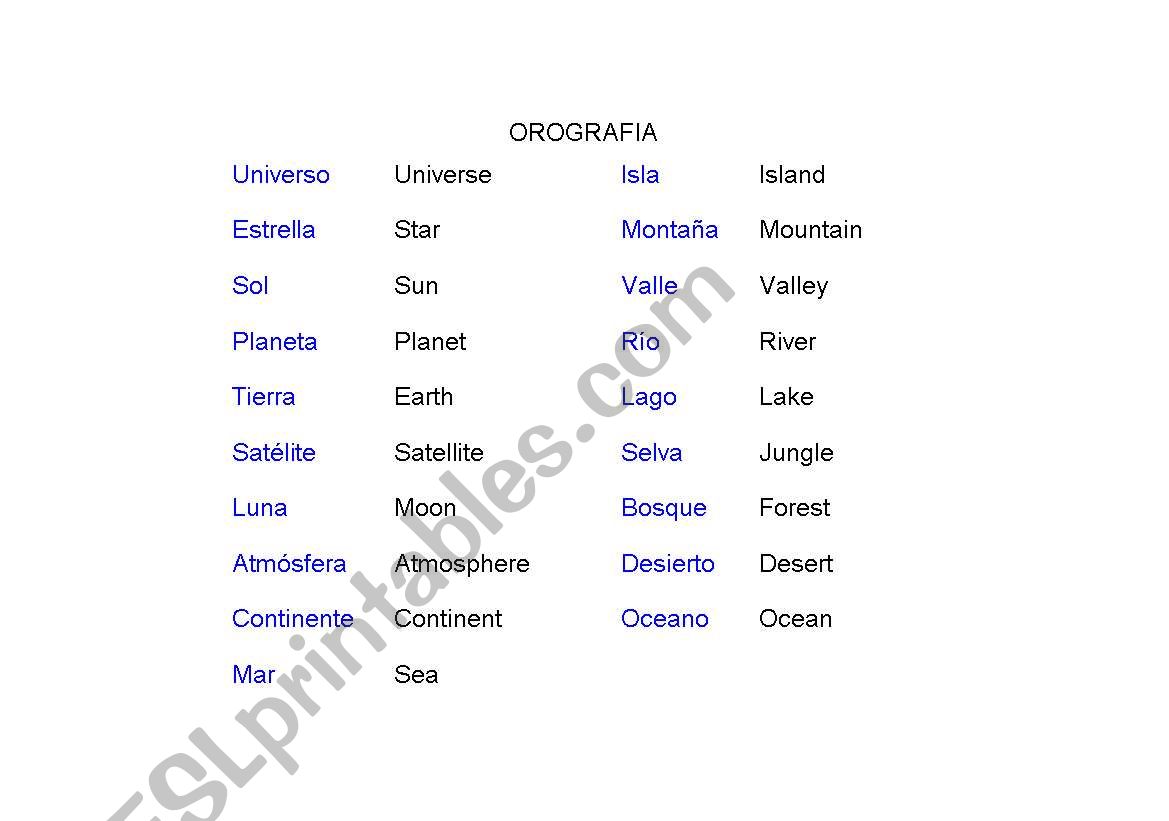 English worksheets OROGRAPHY