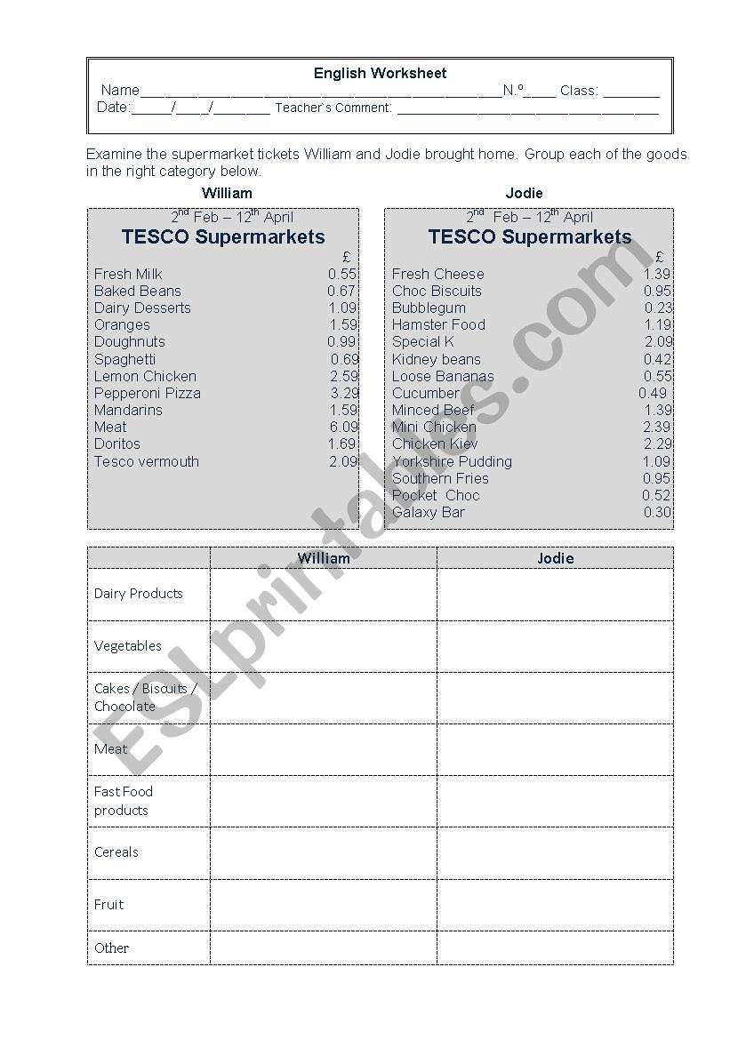 Supermarket Tickets worksheet