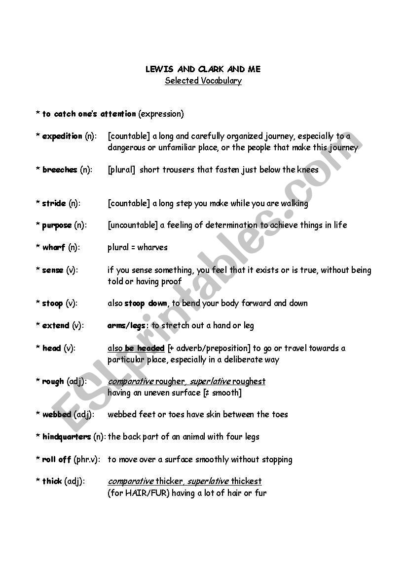 Lewis and Clark and me - Selected Vocabulary Definitions