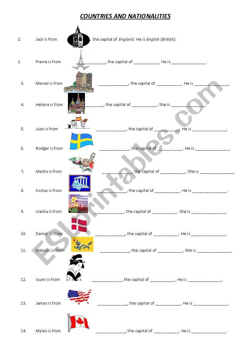 Countries and Nationalities. Capitals.