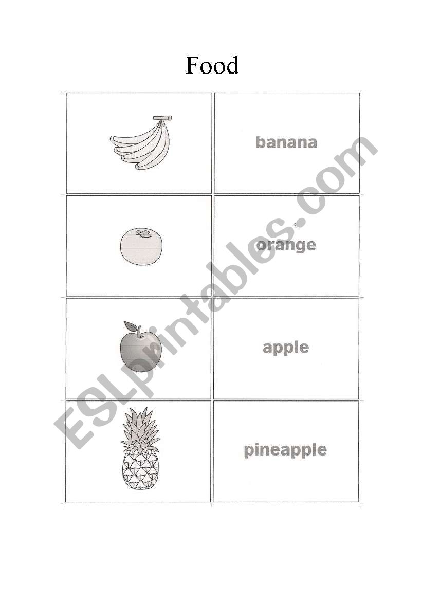 The food worksheet