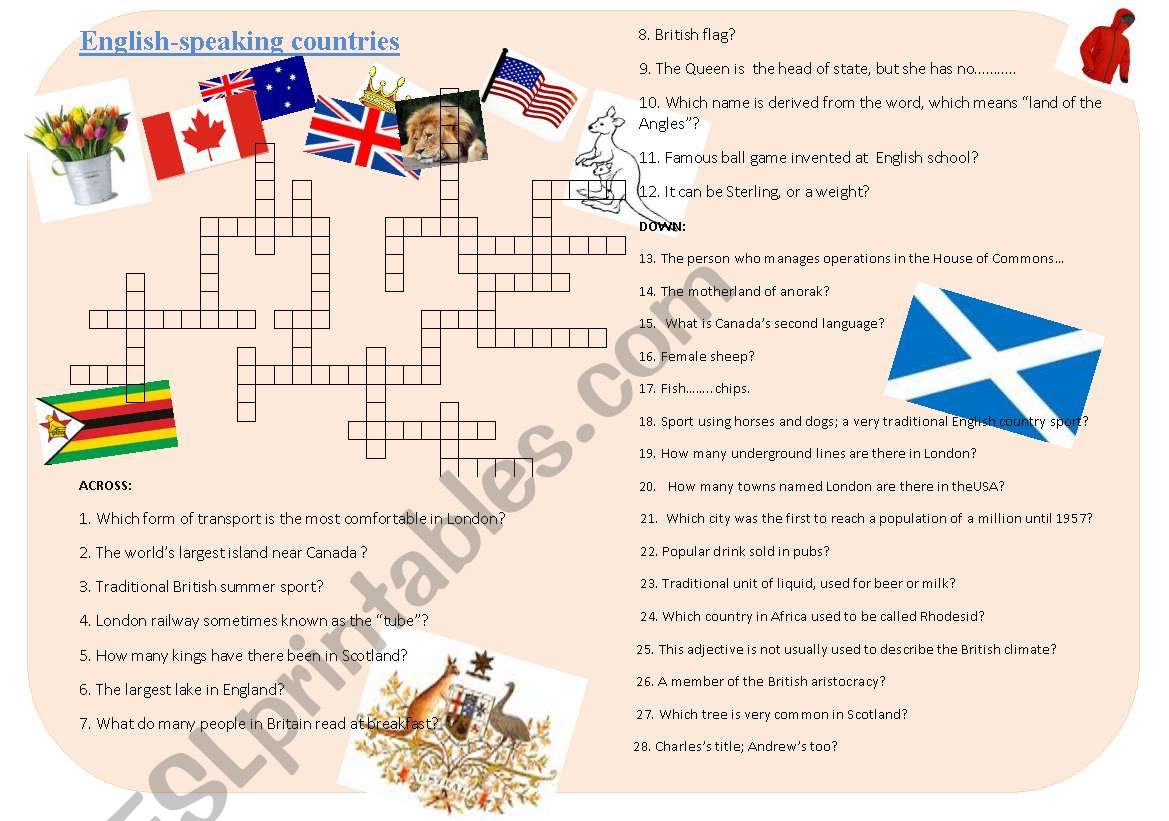 English speaking countries worksheet