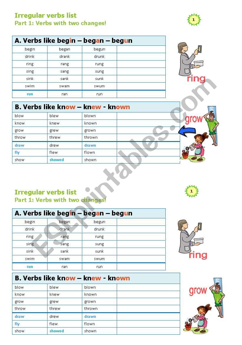 Irregular verbs groups - part 1