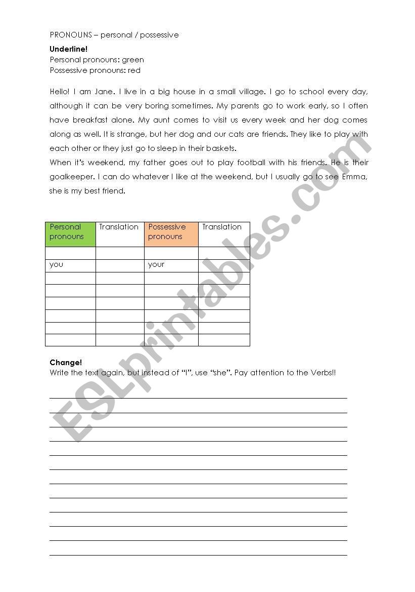 pronouns - personal and possessive