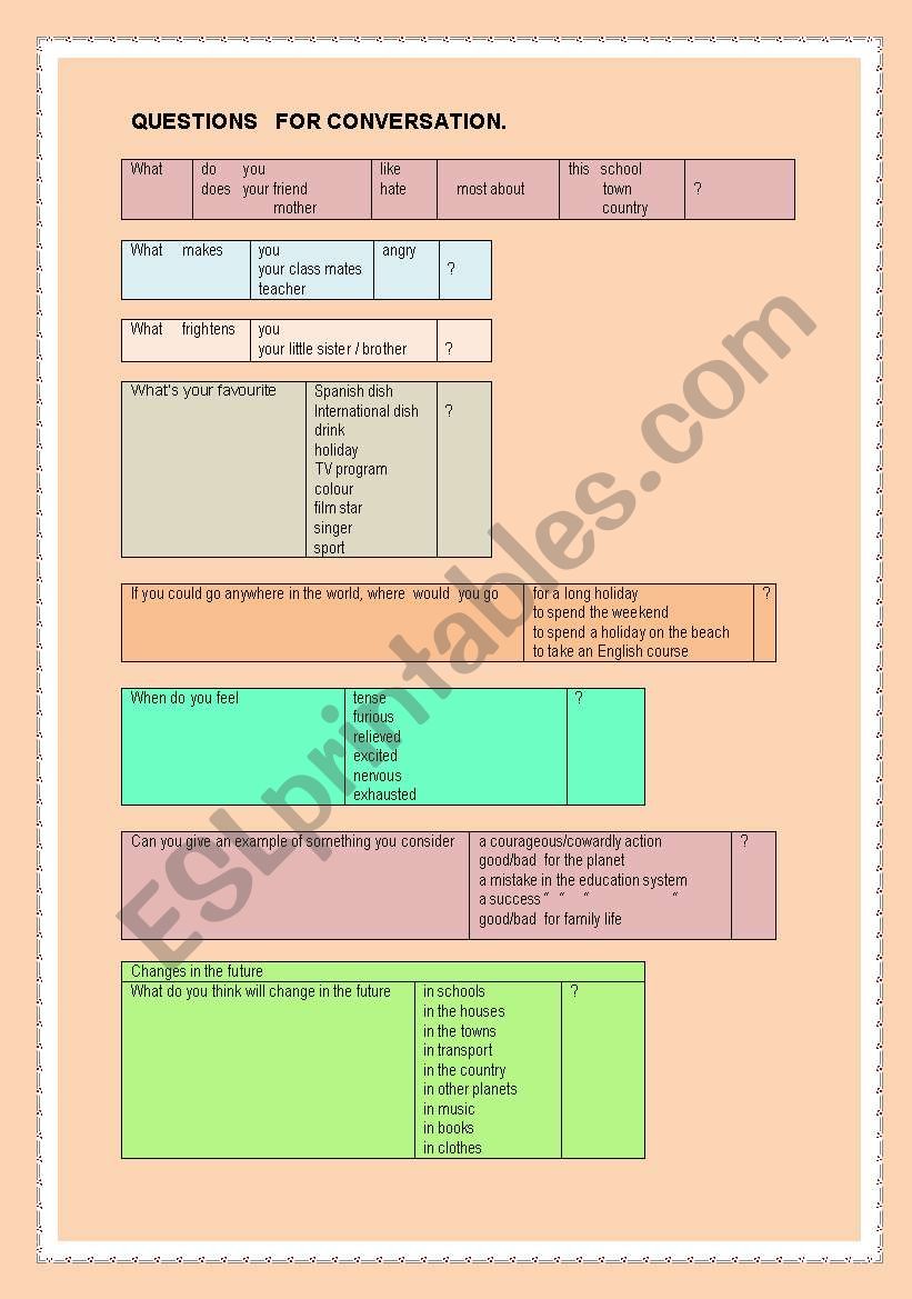 Questions for conversation worksheet