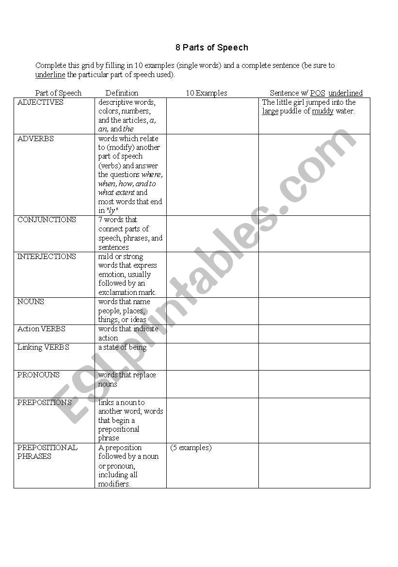 8 Parts of Specch Grid worksheet