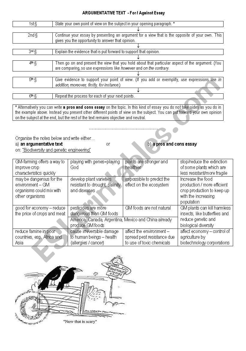 gm food argumentative essay