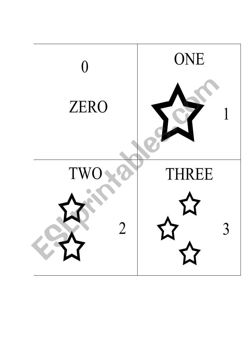 Numbers 0 -3 flashcards worksheet