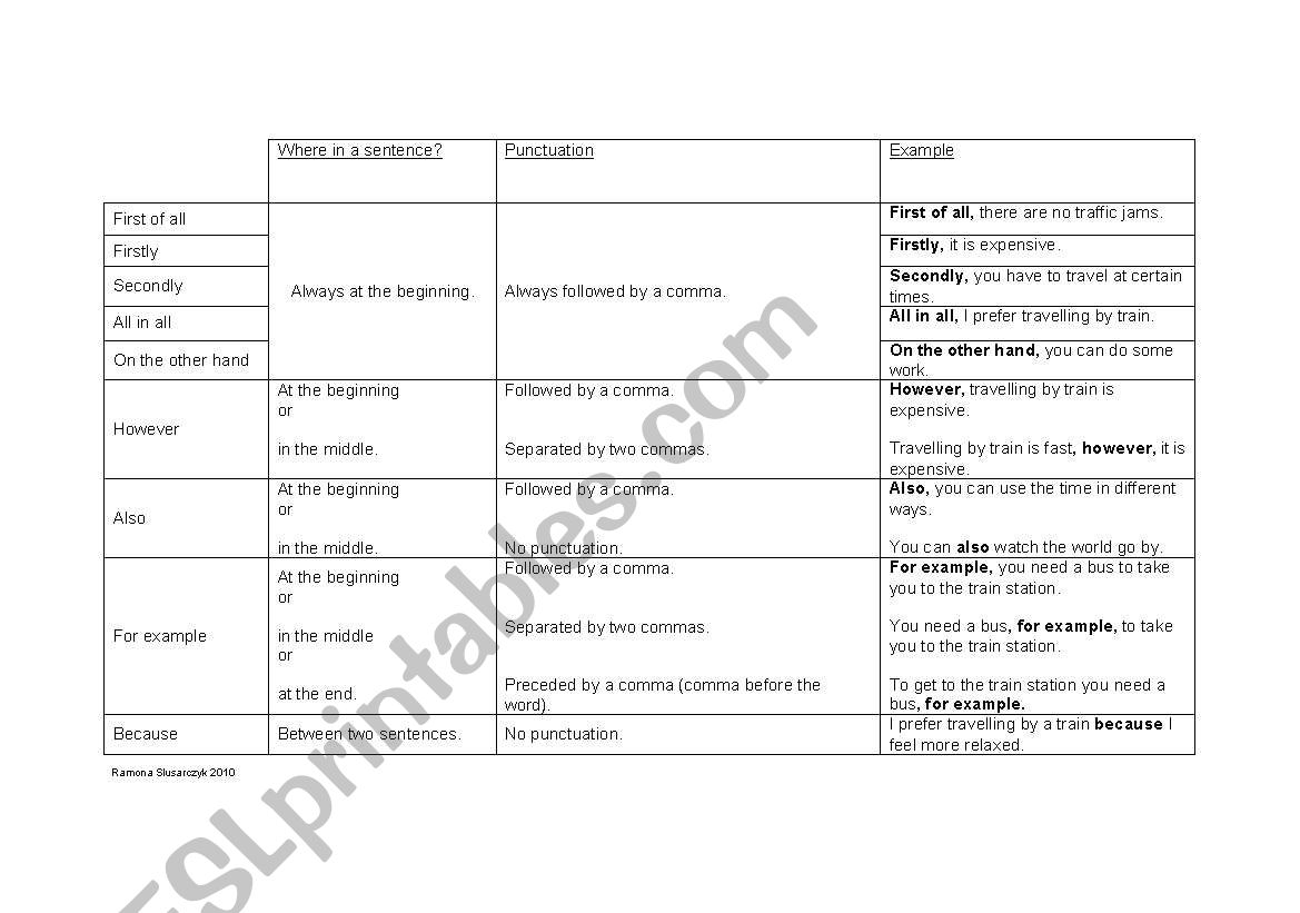 Linking words table worksheet