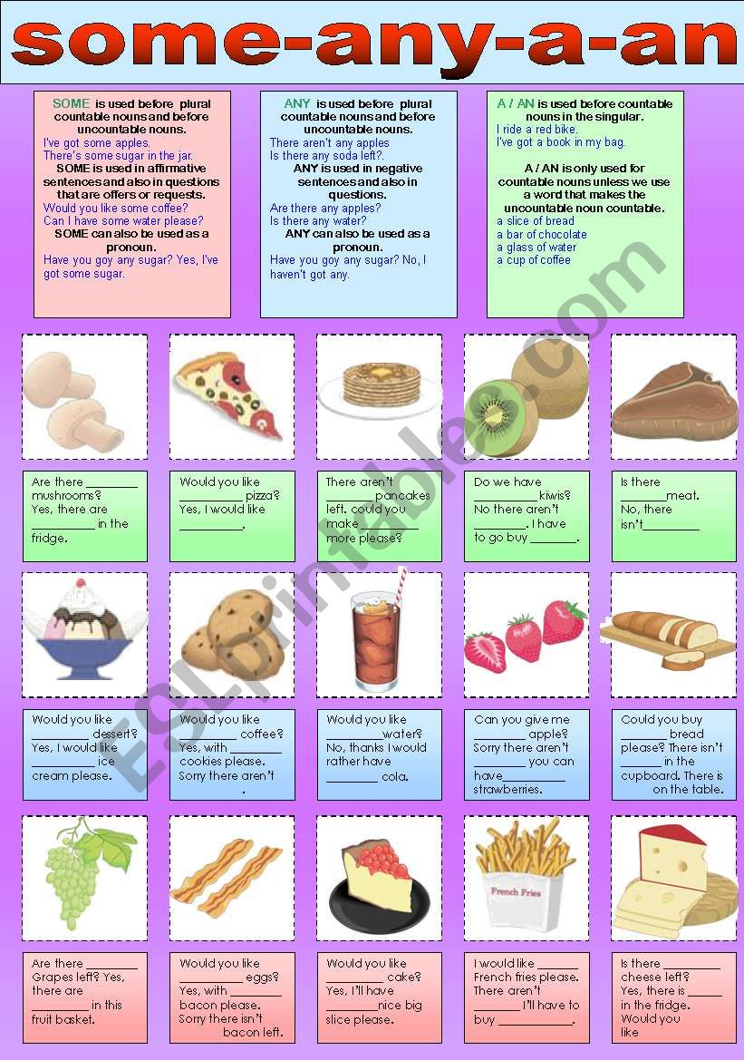 some-any-a-an (countable & uncountable nouns)