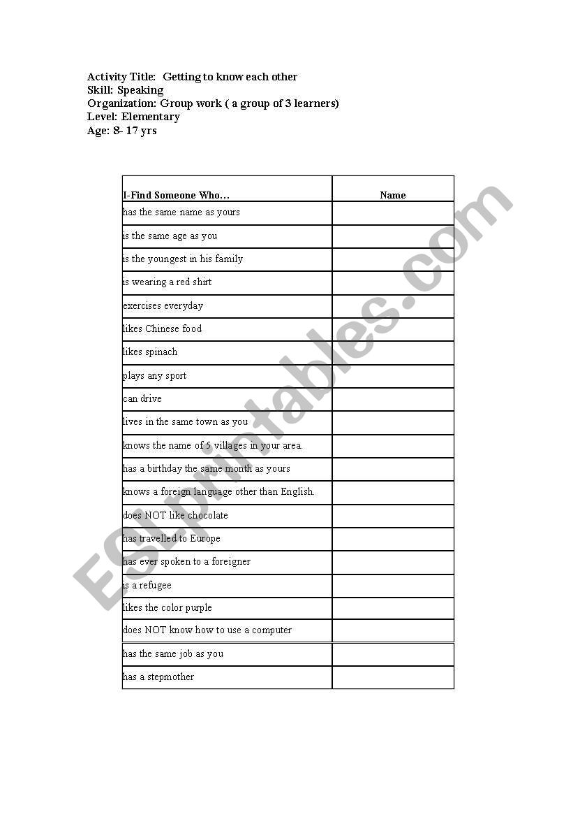 Speaking worksheet