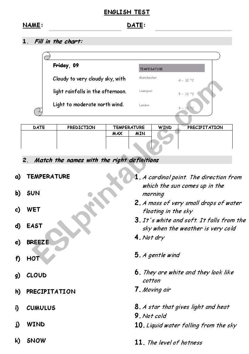 ENGLISH TEST: THE WEATHER  worksheet