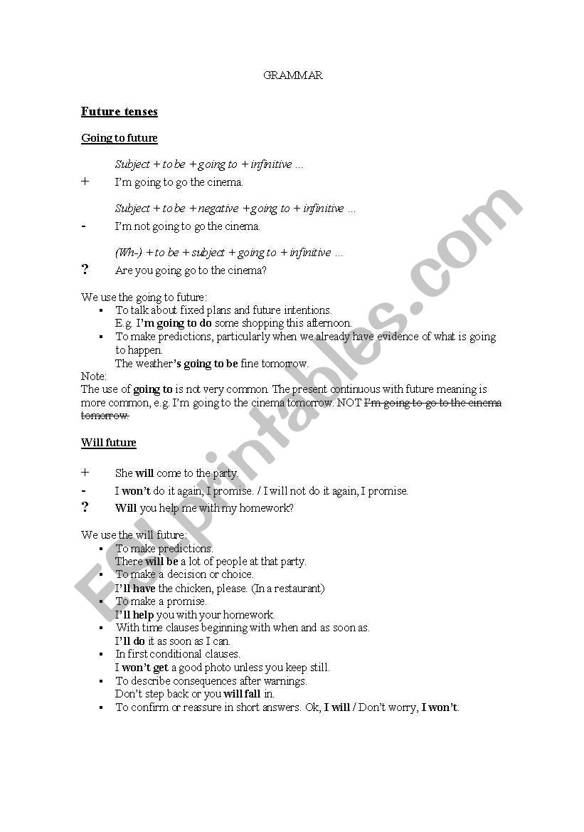 Future tenses worksheet