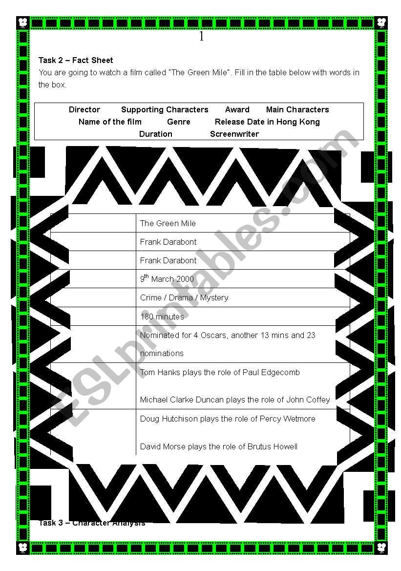 The Green Mile  worksheet