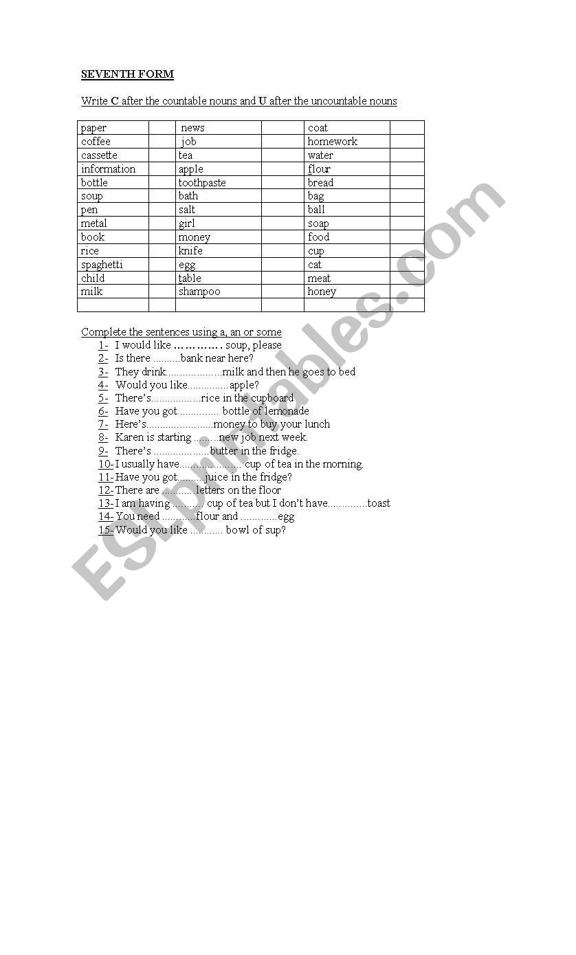 Countable and uncountable nouns