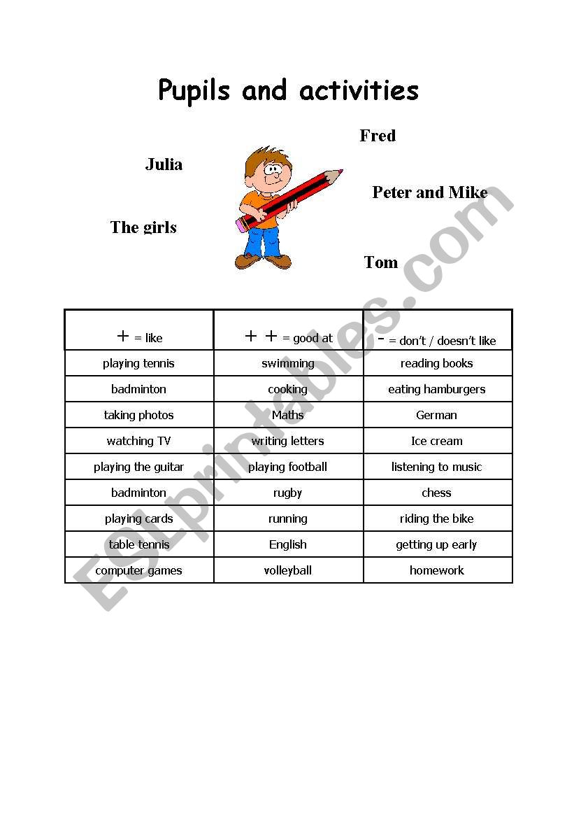 Pupils and activities worksheet