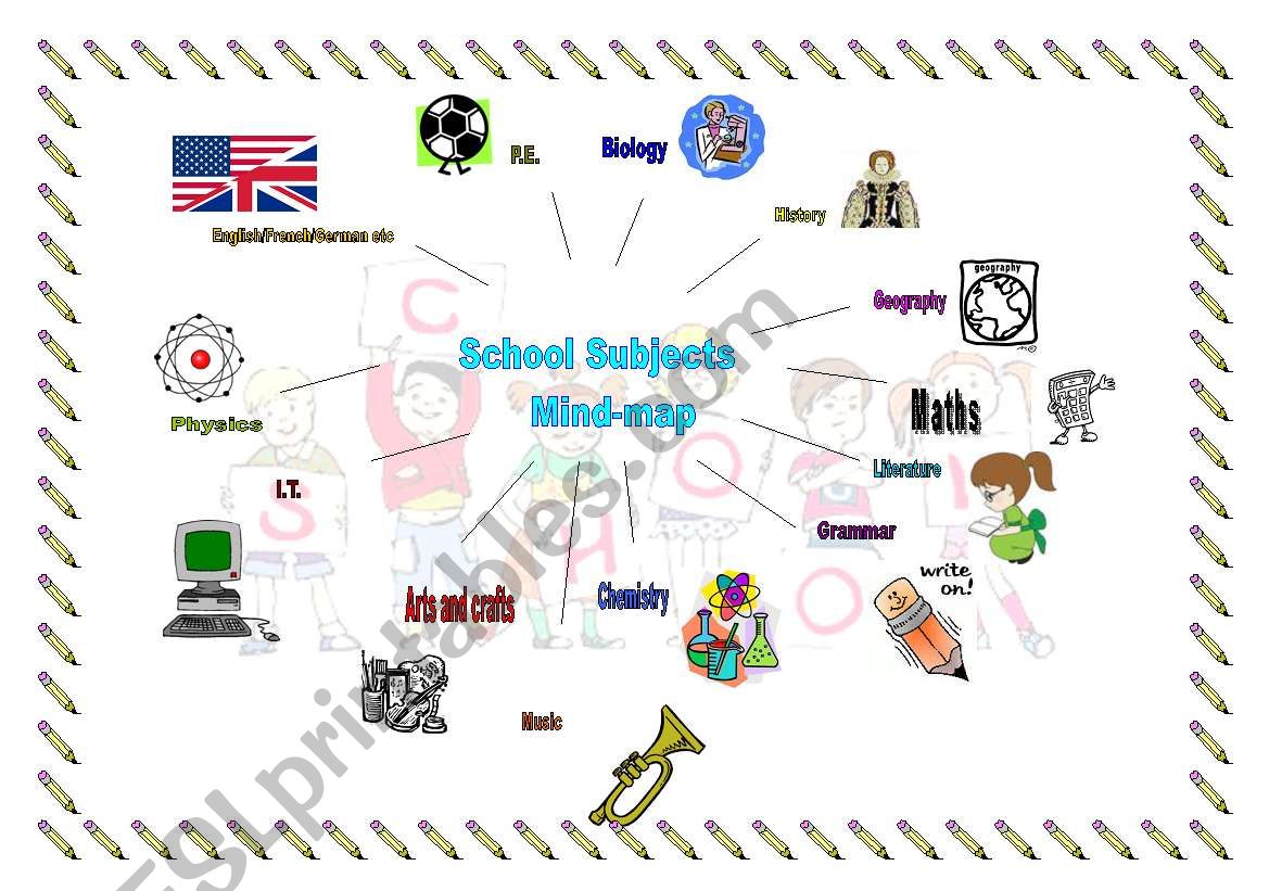 school subjects mind-map worksheet