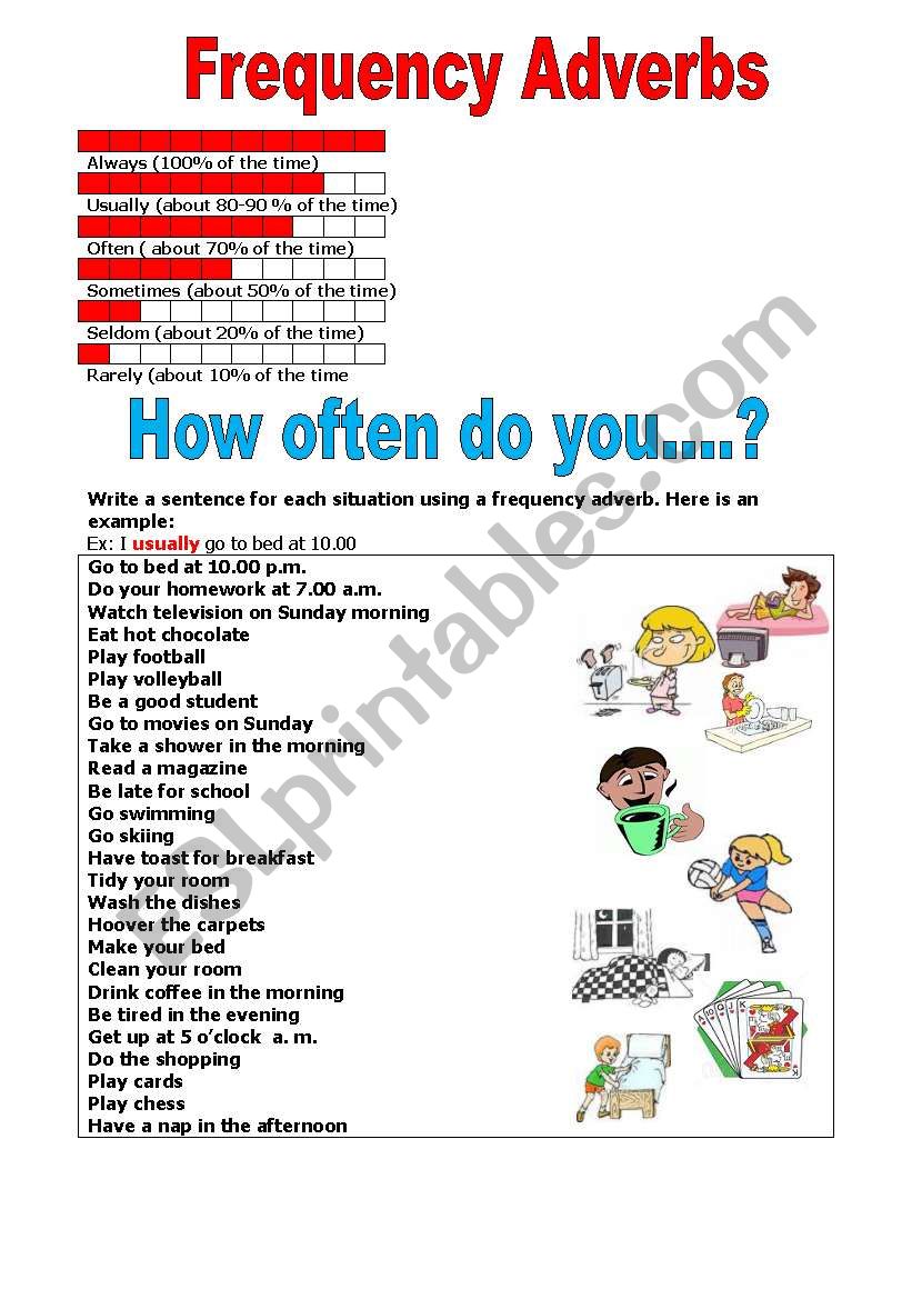 How often do you...? Frequency adverbs