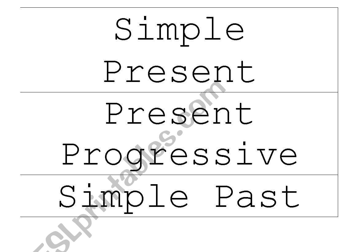 Verb Tense Sorting Activity worksheet