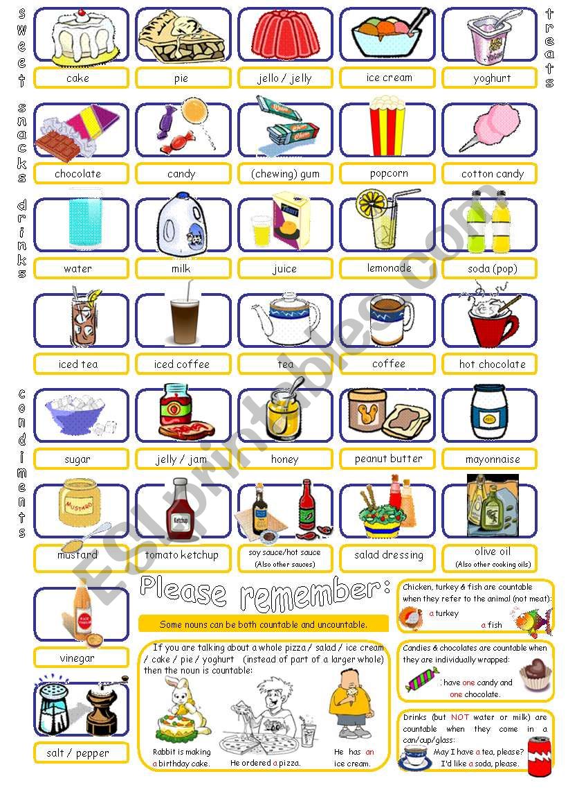 Uncountable Food & Drink Nouns Pictionary Part 2/2.