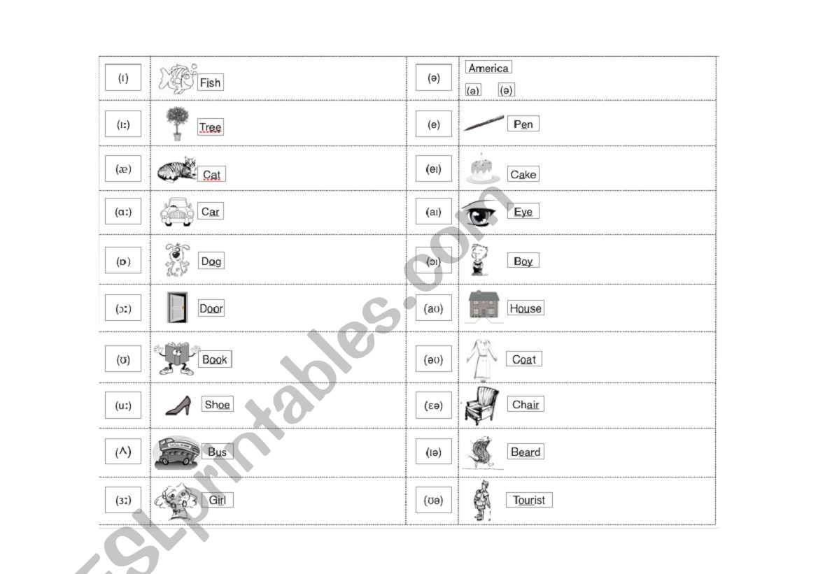 English vowel sounds worksheet