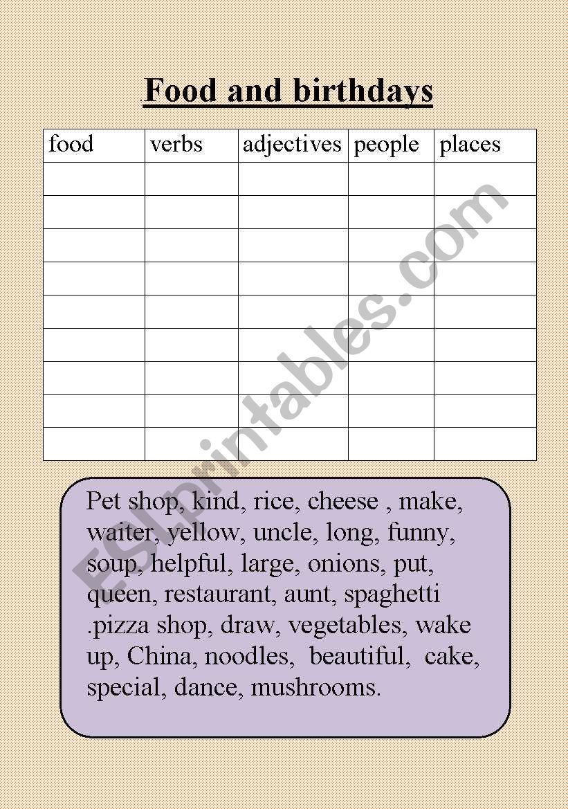 food and birthday words  worksheet